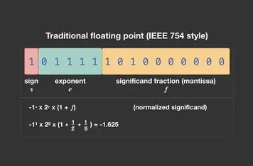 PhishNet Cover Photo